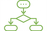 SOP & Process Development for the Trial Master File (1)